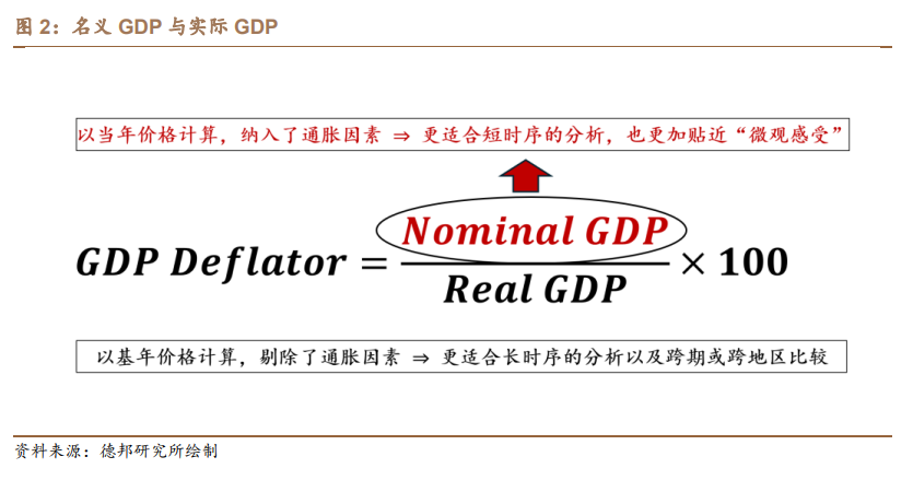 bestc:日本經濟到底行不行,日本股市漲出泡沫來了嗎?
